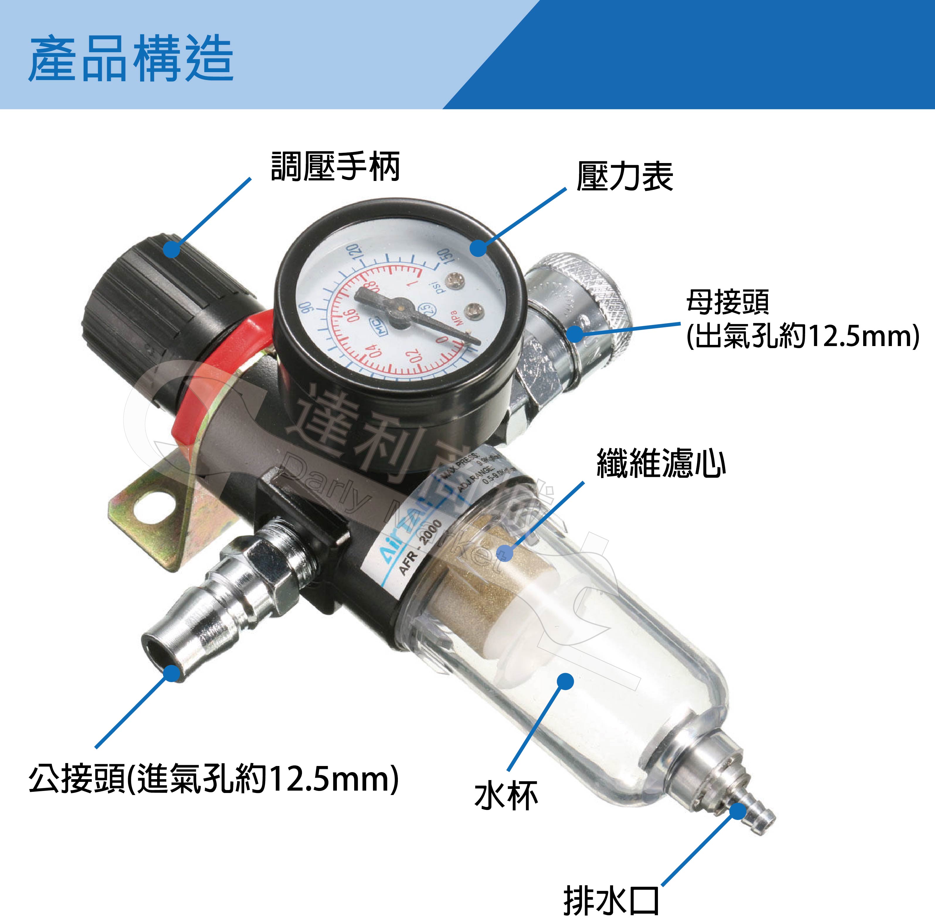 AFR2000 空壓機調壓濾水器| 產品介紹| 泰鑫工具(達利商城) 網路旗艦店